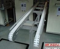 模塊化塑料柔性輸送帶的不同產品類型及其常用規格是什么？