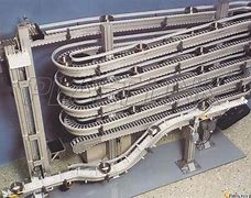 柔性輸送機在化妝品、果蔬、制藥和飲料行業的應用范圍是什么？